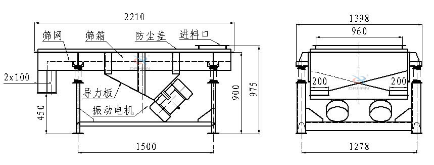 直線振動篩左側于后臺內部解析圖