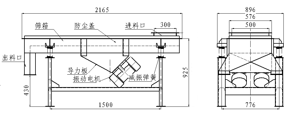 520型直線振動篩