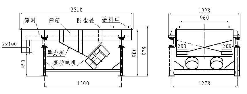 1020直線振動篩結(jié)構(gòu)圖