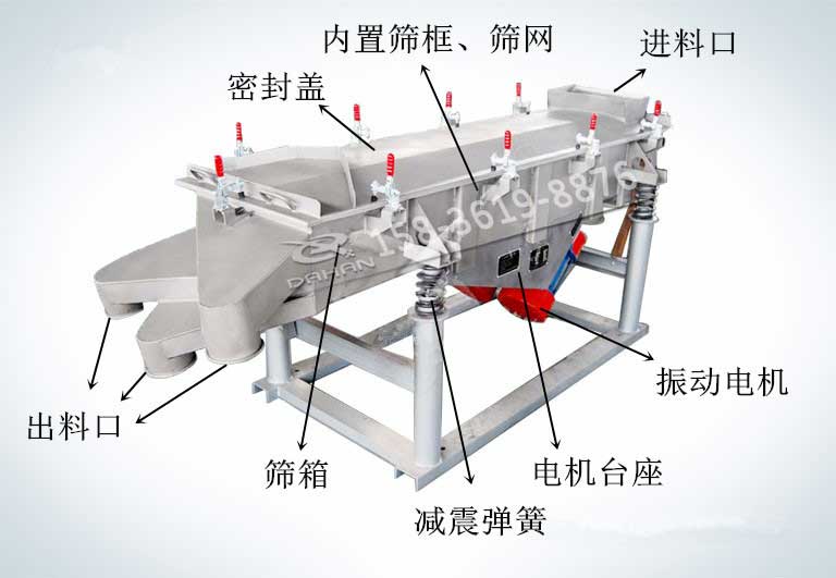 單層直線振動篩結(jié)構(gòu)圖