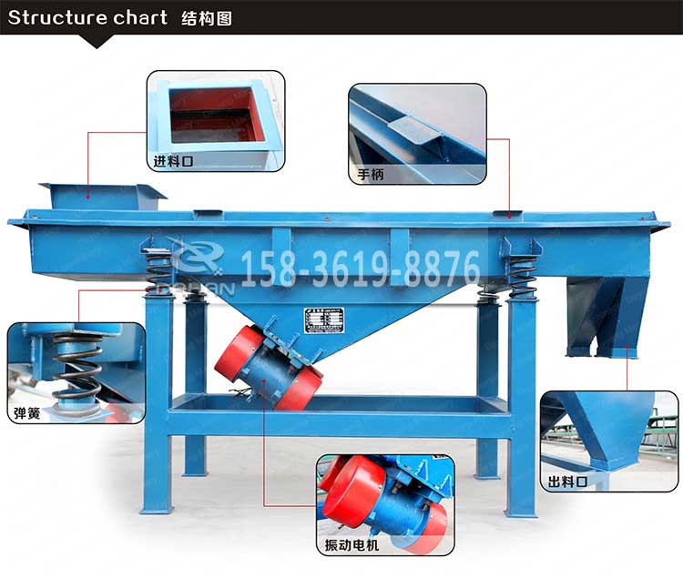 下振式直線振動(dòng)篩結(jié)構(gòu)圖