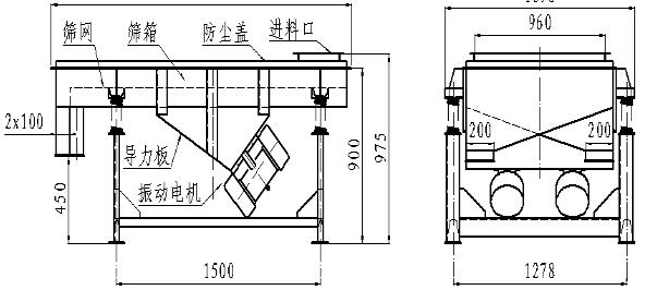 1020直線振動篩結構